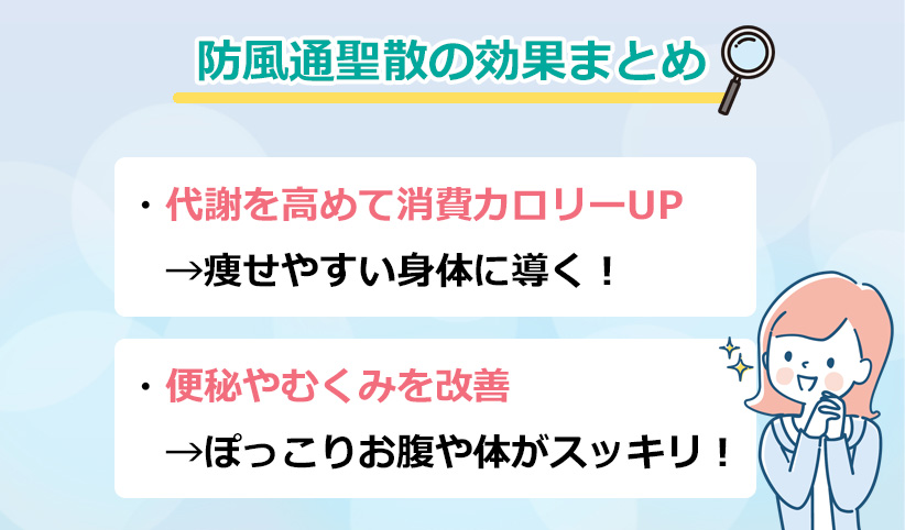 防風通聖散の効果のオリジナル図解